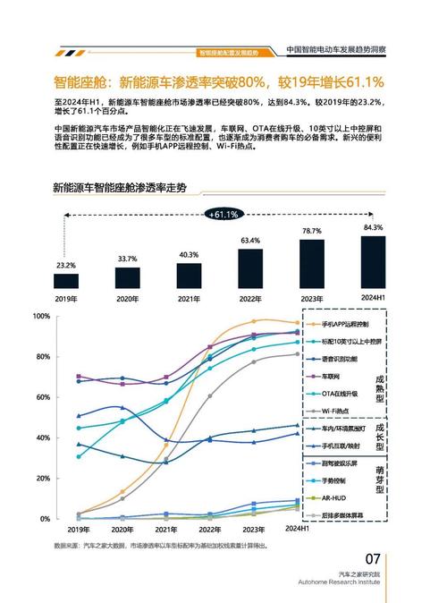 广州349起亚对未来市场的预测，名爵汽车品牌文化的传播